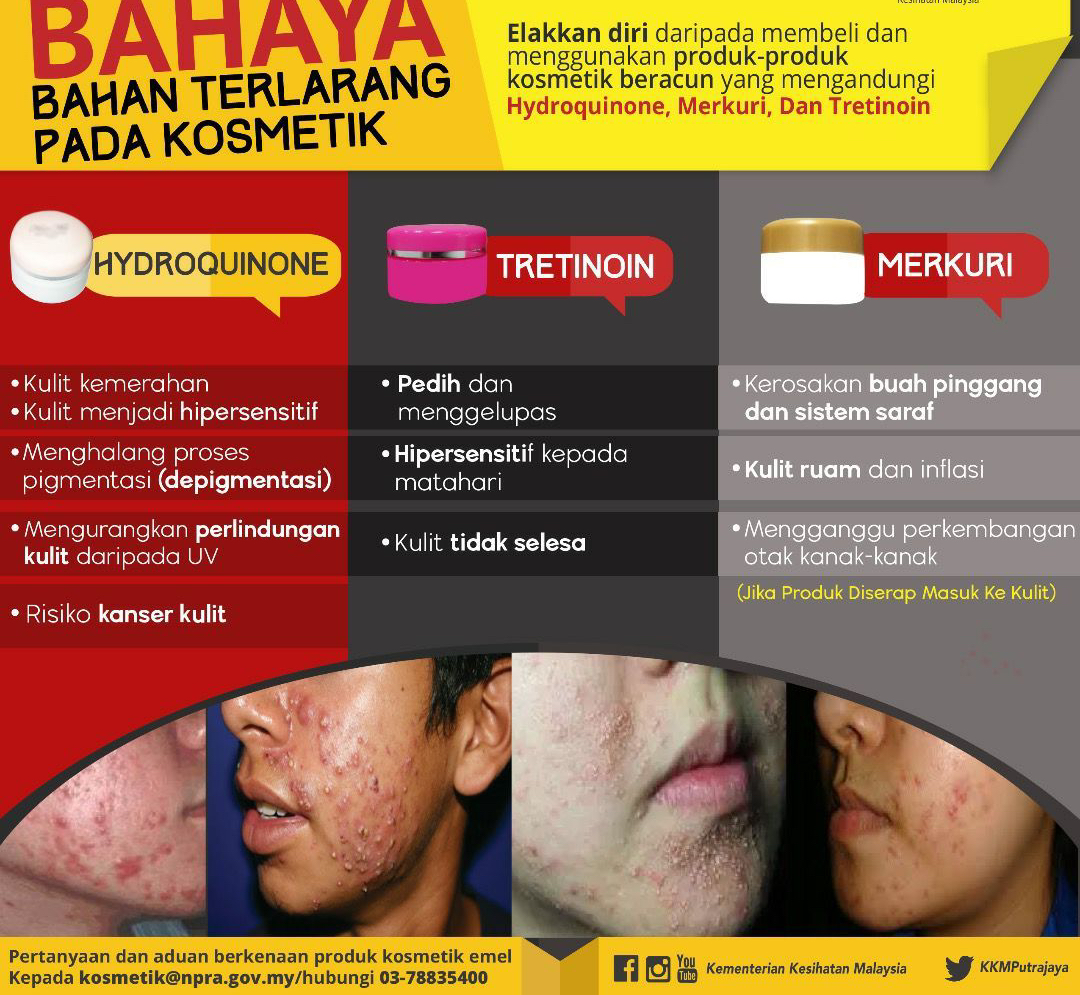 Bahan Penjagaan Kulit Yang Bercampur Bahaya